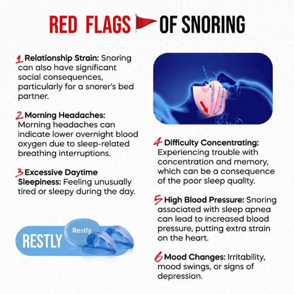 SilentSleep Anti-Snoring Mouthpiece Universal Fit